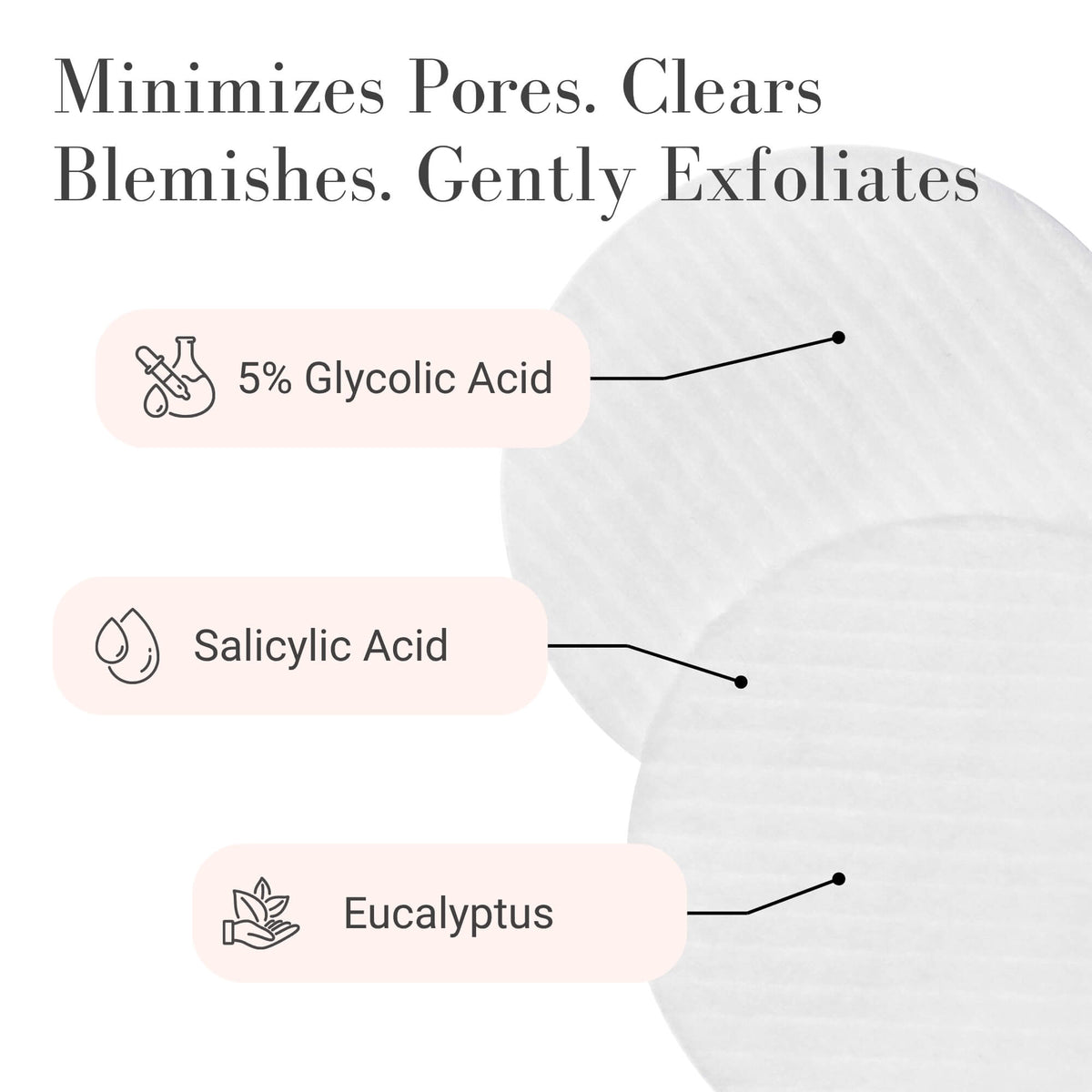 A clean informational graphic for blemish erasing pads on a white background with the headline 'Minimizes Pores. Clears Blemishes. Gently exfoliates'
