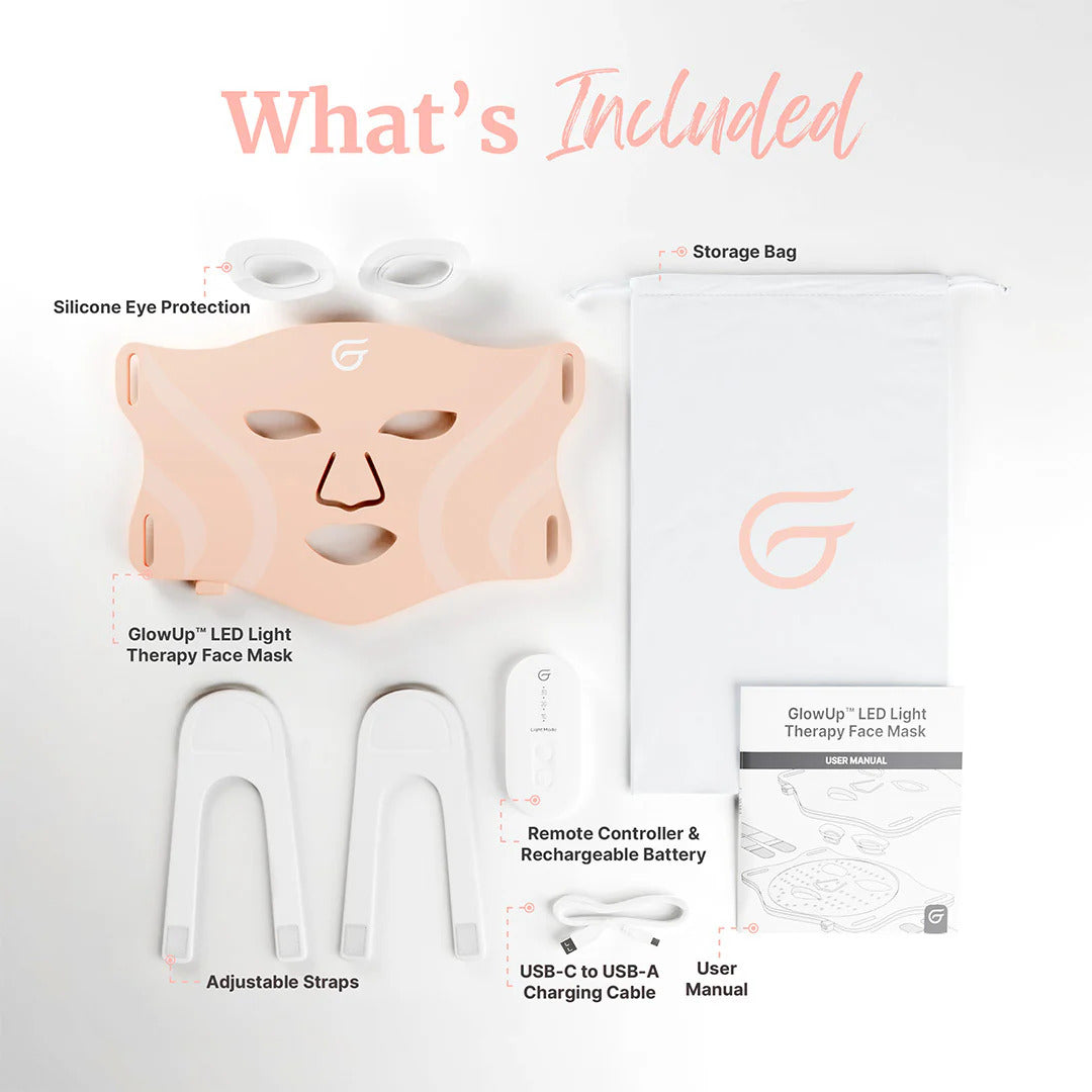 LED face mask designed by Groomie Hers showing what's included with a purchase
