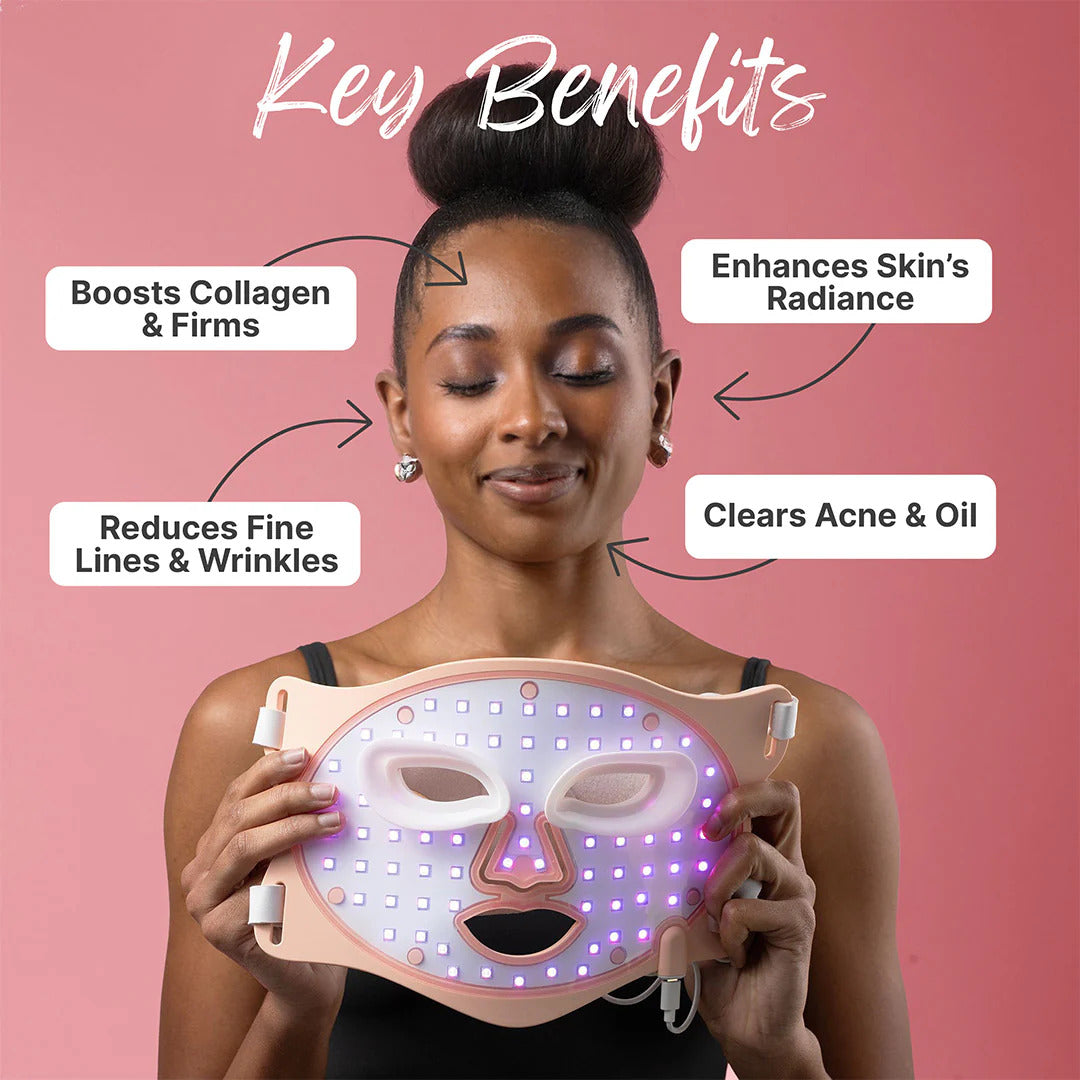 LED face mask designed by Groomie Hers showing the effects on your skin