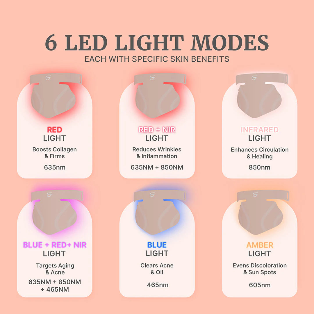 6 Different LED light modes