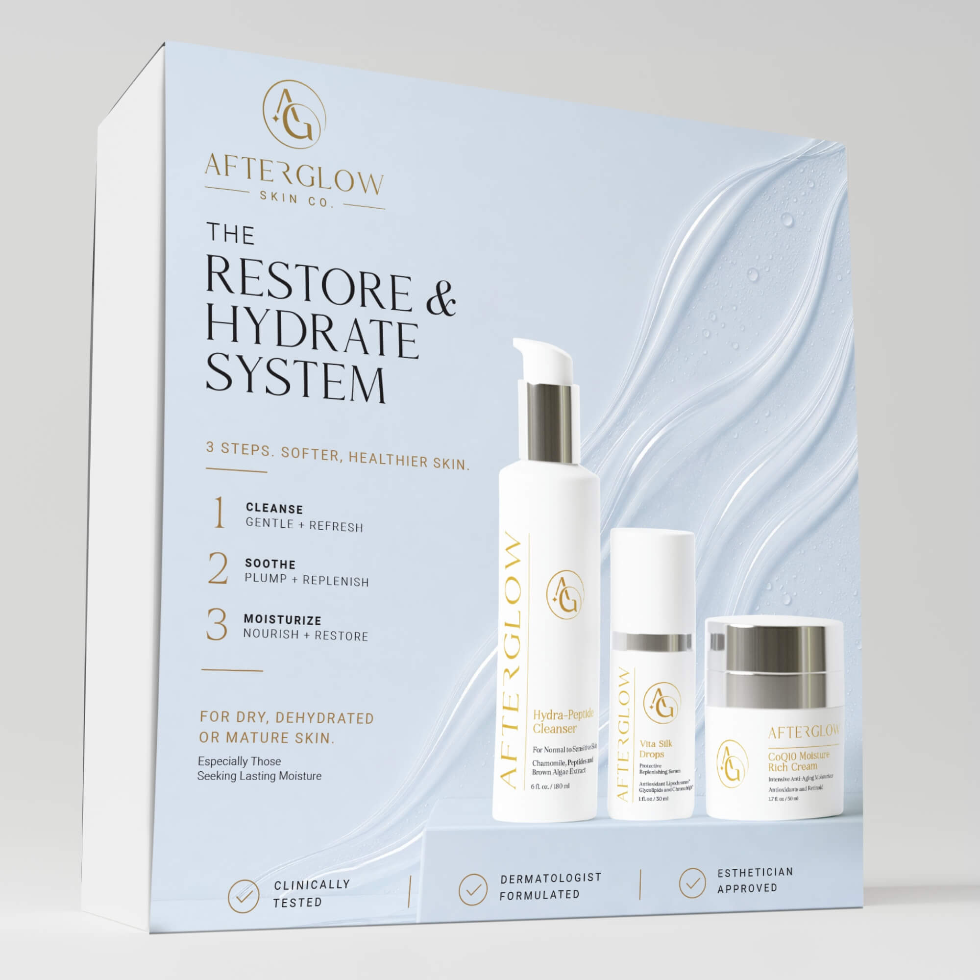 Restore & Hydrate System