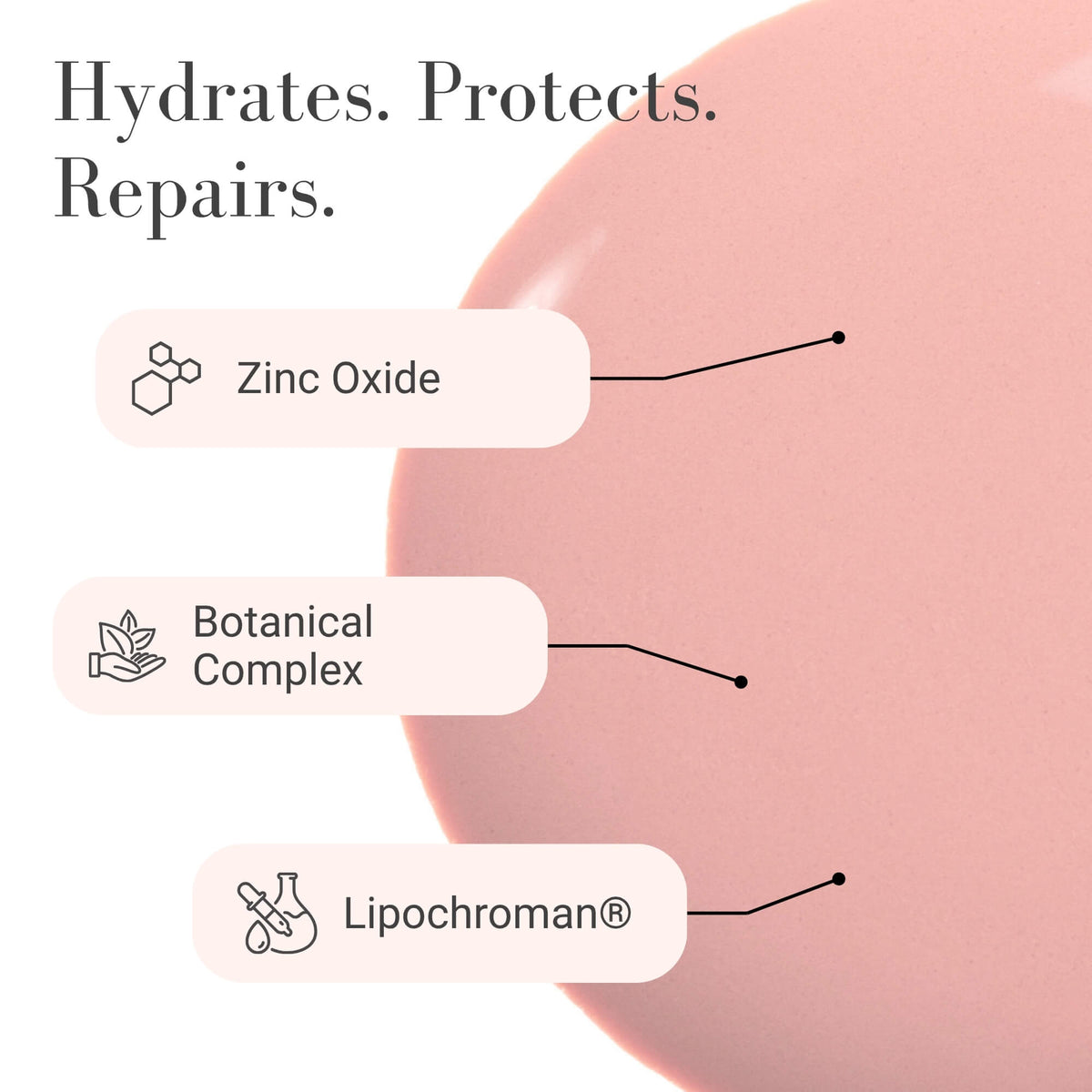 Afterglow Skin co. daily ritual SPF advertising zinc oxide, botanical complex and Lipochroman with the product in the background.