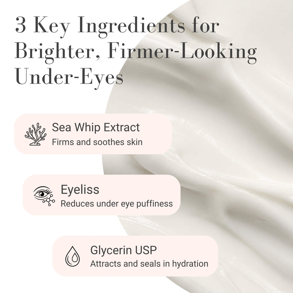 Promotional graphic for Afterglow Bright-Eyed 3-in-1 and three ingredient callouts pointing to a creamy off-white cream: Sea Whip Extract, Eyeliss, and Glycerin USP.