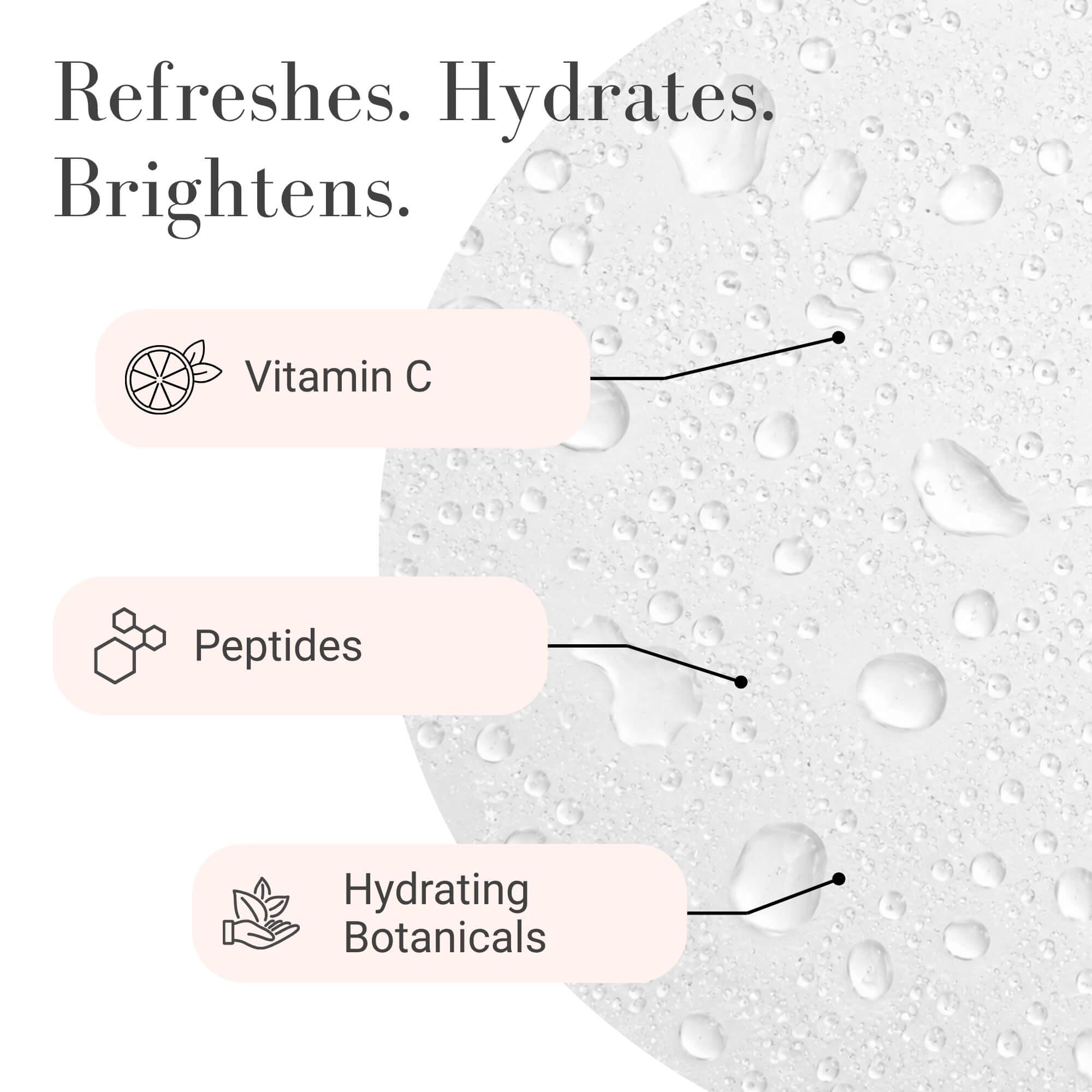Promotional graphic showing ingredients of hydra C peptide spray with the text 'Refreshes. Hydrates. Brightens.'